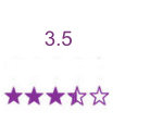 3.5 pet insurance rating