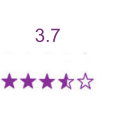 3.7 pet insurance rating