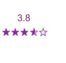 3.8 pet insurance rating