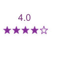 4.0 pet insurance rating
