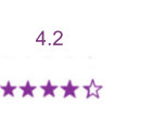 4.2 pet insurance rating